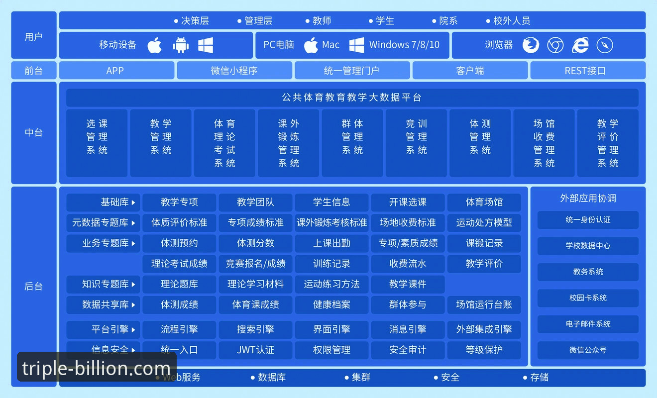 2026三亿体育平台 2026三亿体育平台最新动态:全面升级的体育生态入口解析