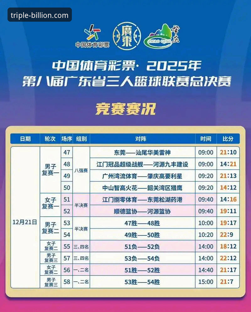 三亿体育平台全面评测：从赛事数据到算法投注的进化之路